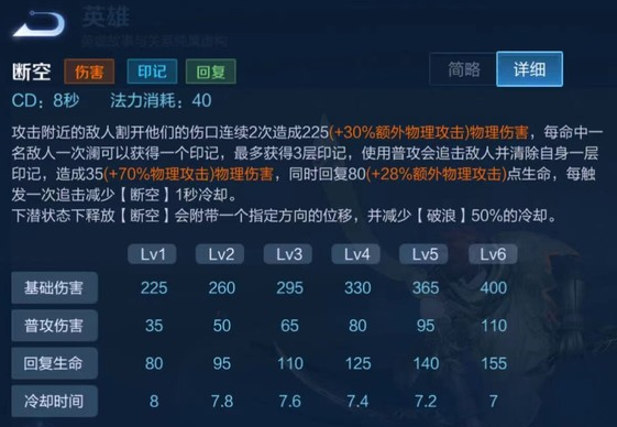 王者荣耀澜玩法技巧分享