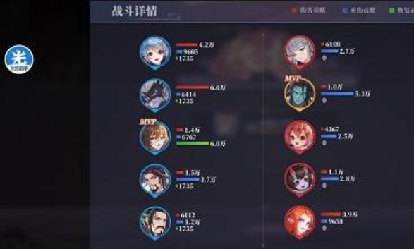 春秋封神闹市悬赏第二天怎么玩