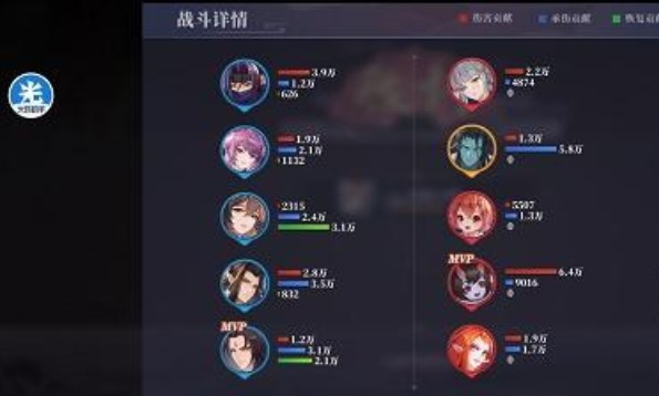 春秋封神闹市悬赏第二天怎么玩