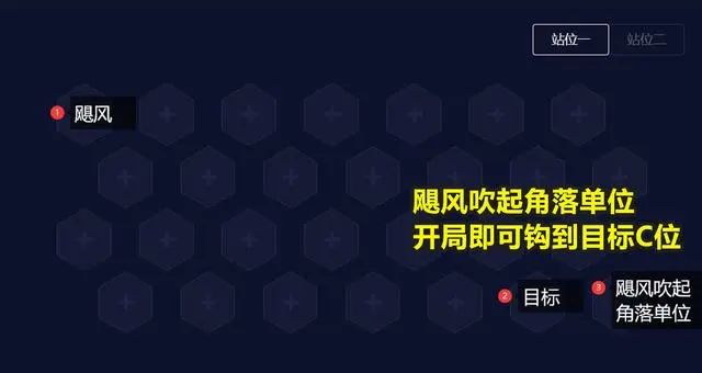 云顶之弈s8.5赛季什么阵容最厉害