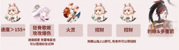 阴阳师修罗猎戏阵容怎么搭配