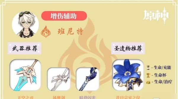 原神雷电将军主C阵容搭配推荐