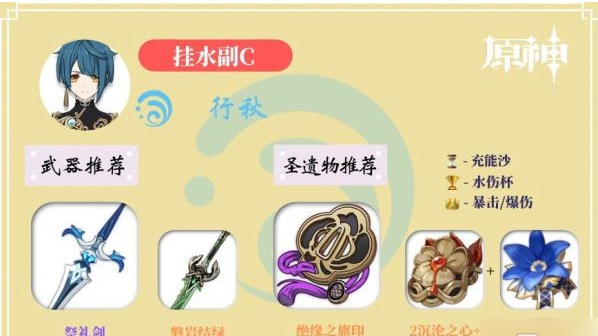 原神雷电将军主C阵容搭配推荐