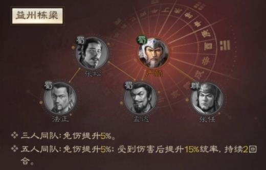 三国志战棋版张任属性战法怎么搭配