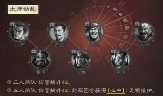 三国志战棋版李儒属性战法怎么搭配