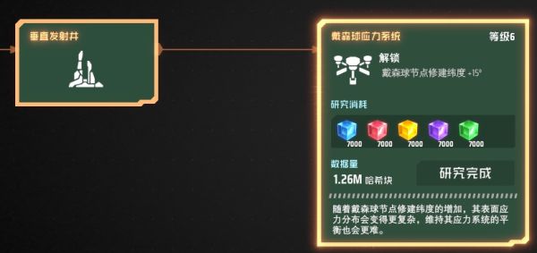 戴森球计划戴森球建造步骤一览
