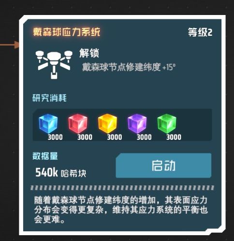 戴森球计划戴森球建造攻略