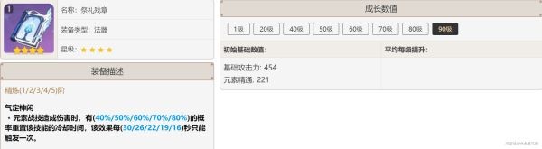 原神砂糖技能及装备攻略