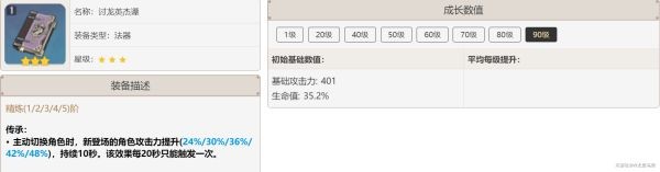 原神砂糖技能及装备攻略
