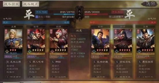 三国志战略版潘凤玩法攻略