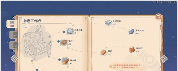 沙石镇时光主线·蜥客驱逐计划图文流程一览