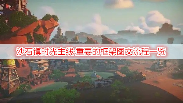 沙石镇时光主线·重要的框架图文流程一览