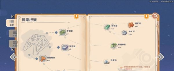 沙石镇时光主线·重要的框架图文流程一览
