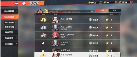 航海王热血航线T0人物介绍