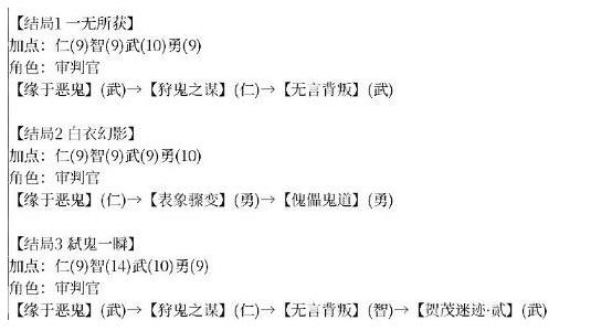 阴阳师傀儡栈怎么过