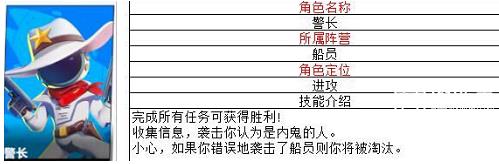 太空行动最强角色是谁