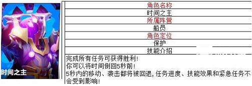 太空行动最强角色是谁