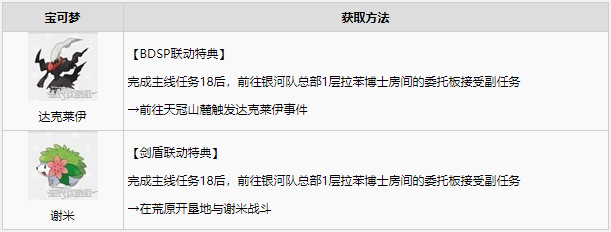 宝可梦阿尔宙斯传说宝可梦获取方法介绍