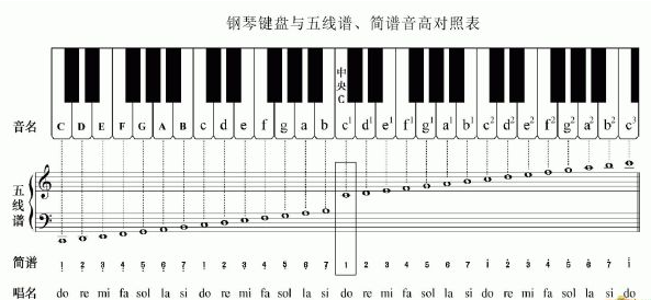 生化危机8城堡地牢和偏楼剧情流程图文一览