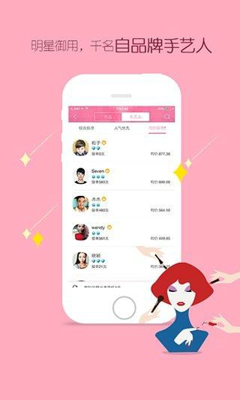 河狸家运营,河狸家运营模式