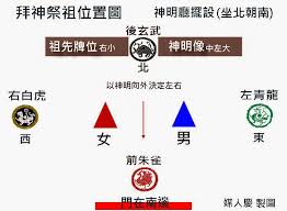 颠覆传统！为何男女站位需要互换以提升节目效果