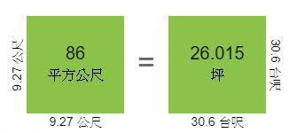 平方米与平方公尺：是否存在实质性差异？