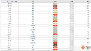 《口袋妖怪达摩狒狒全面解析：火属性宝可梦的战斗策略与进化潜力》