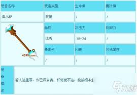 《造梦西游3》沙僧装备全攻略：高效获取途径大汇总，助你战力飙升