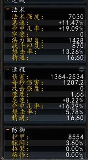 魔兽世界4.3版本法师属性加点指南：智力为核心，流派决定属性优先级