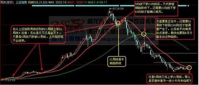 掌握平安赢家超强版：30日均线实战解析与技巧