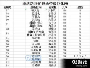 宝可梦剑盾：全性格攻略及加成效果与喜好食物一览表