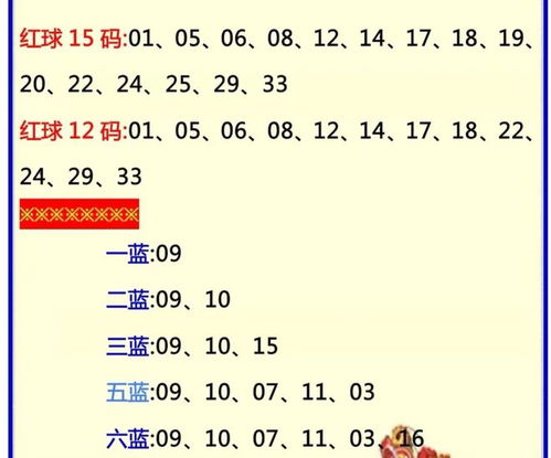 惊人发现：守号14年终未开出的双色球神秘组合