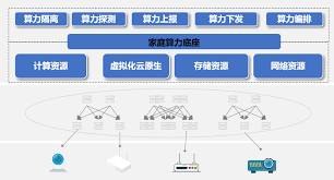 智评网插件安全性解析