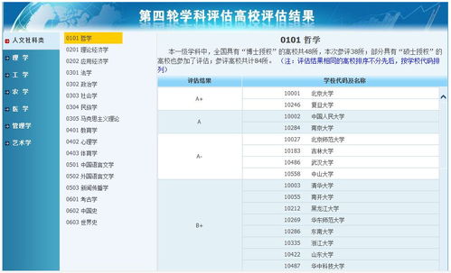 如何在武夷学院青果系统中选课