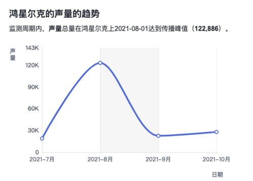 探究鸿星尔克背后的资本密码：它的股票代码究竟是？