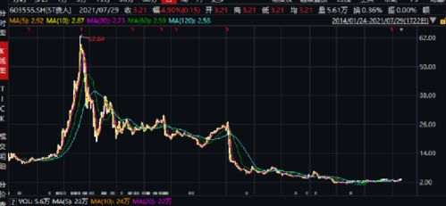 探究鸿星尔克背后的资本密码：它的股票代码究竟是？