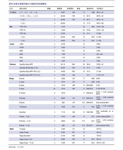 百雀羚目前是否有发行股票？