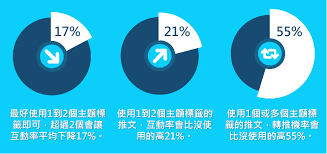深度解析：VC团信誉如何，真的靠谱吗？