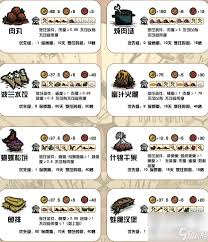 2024年最新《饥荒》食谱大全及配方汇总