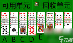 空当接龙游戏玩法指南