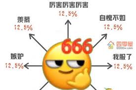 “‘WWW666’背后隐藏的含义，你真的知道吗？”