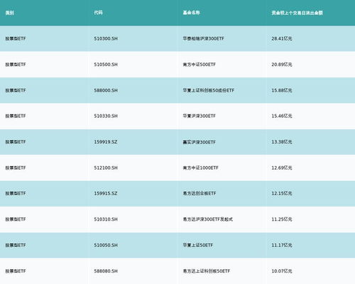 快速查找银行机构代码全攻略！金融机构代码查询秘籍曝光