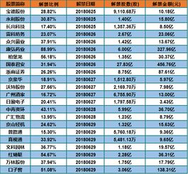 快速查找银行机构代码全攻略！金融机构代码查询秘籍曝光