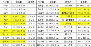 6.74英寸转换为厘米