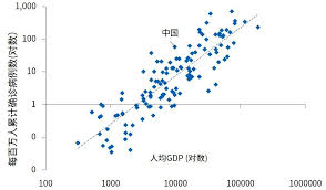 14亿人口全员历经新冠：何时能迎来轮转尽头？