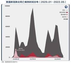 14亿人口全员历经新冠：何时能迎来轮转尽头？