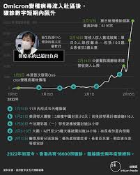 14亿人口全员历经新冠：何时能迎来轮转尽头？