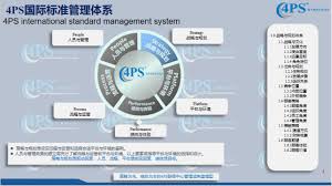 河南移动社会渠道业务管理平台介绍