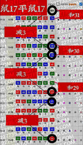 最准三码中特公式轻松命中大奖秘诀