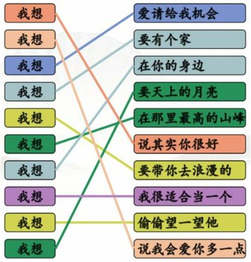 汉字找茬王考完精准回复攻略